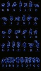american sign language american sign language INSTANT SURVIVAL TIP: A snoop free foreign language