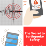 earthquake safety phone app
